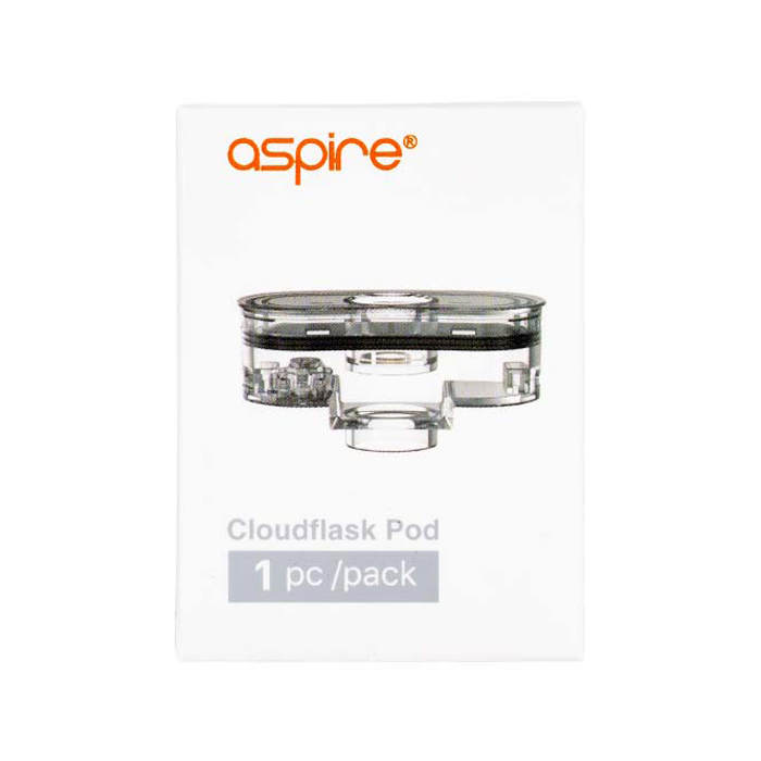 Aspire Cloudflask Replacement Pod